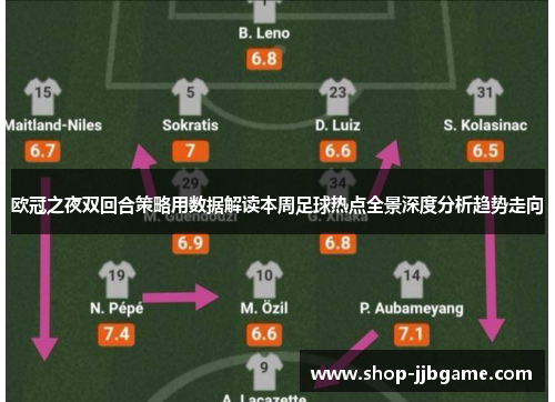 欧冠之夜双回合策略用数据解读本周足球热点全景深度分析趋势走向