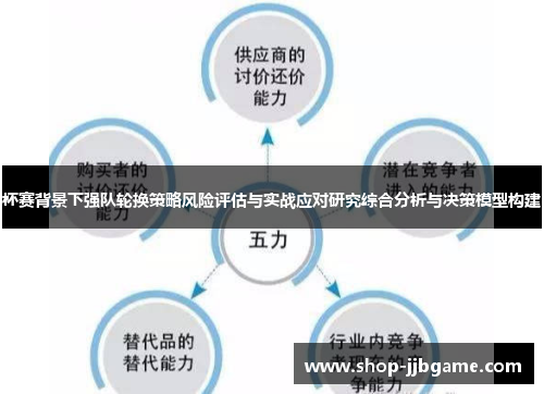 杯赛背景下强队轮换策略风险评估与实战应对研究综合分析与决策模型构建