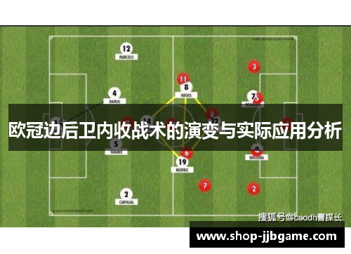 欧冠边后卫内收战术的演变与实际应用分析